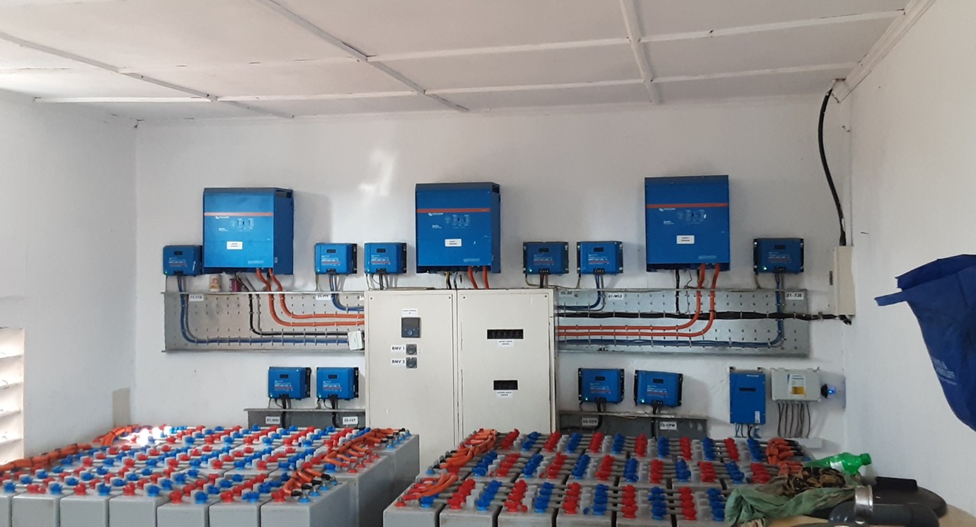 Batteries Control Unit Kizingitini